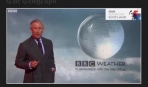 Meramal Cuaca, Bolehkah?