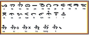 Partuturan di Dalam Masyarakat Mandailing