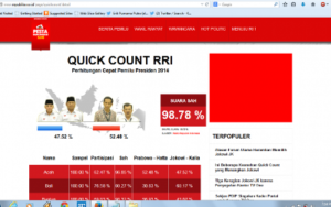 Klaim Menang di Arab dan Mesir, Jokowi-JK Malah Kalah
