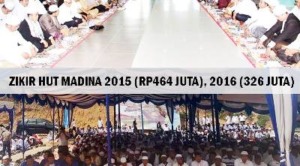 Bagian Kesra Madina, Belanja Dulu Baru Umumkan RUP