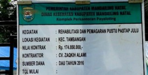 Rehab Pustu Pastab Jae Bertukar Lokasi?