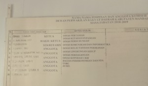 Evaline Sago Duduk di Komisi II DPRD Madina