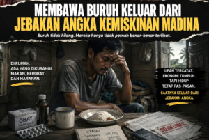 Membawa Buruh Keluar dari Jebakan Angka Kemiskinan Madina