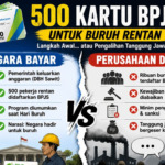 Bantuan 500 Kartu BPJS Kerja: Ilusi Perlindungan atau Jurus Selamat?