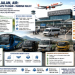 BANDARA DI TENGAH JALAN ASPAL (bagian 2)