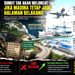 Jika Industri Madina Bisa Lompat, Ekonomi Sumut Bakal Loncat