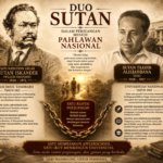 Duo Sutan dalam Perjuangan Gerep Institute Naik ke Panggung Pahlawan Nasional