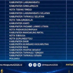 Terus Melorot ke Peringkat 22, MTQ Sumut 2026 Pantulkan Bayangan Suram Tata Kelola dan Religiusitas Madina
