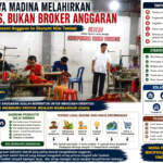 Saatnya Madina Melahirkan Pebisnis, Bukan Broker Anggaran