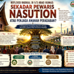 Refleksi Radikal di 1/3 Abad IKANAS: Sekadar Pewaris Nasution atau Penjaga Amanah Peradaban?