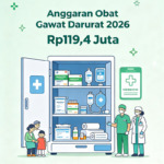 Di Dinkes Madina Ternyata Ada Dana Beli Kantong Mayat, Adrenalin, hingga Obat Kejang